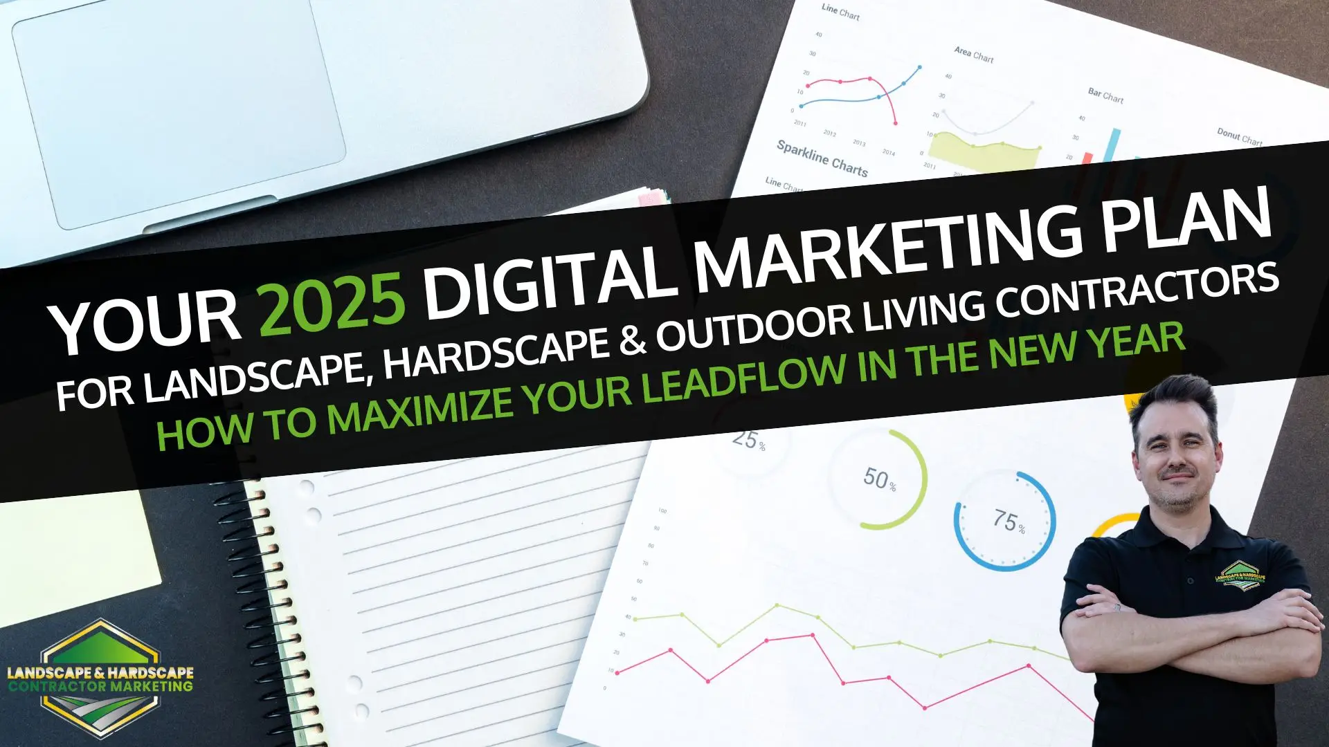 Your 2025 Digital Marketing Plan