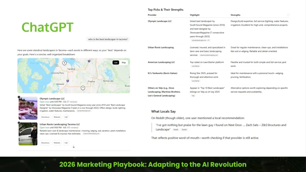 ChatGPT page showing map results and a table of top landscapers with strengths