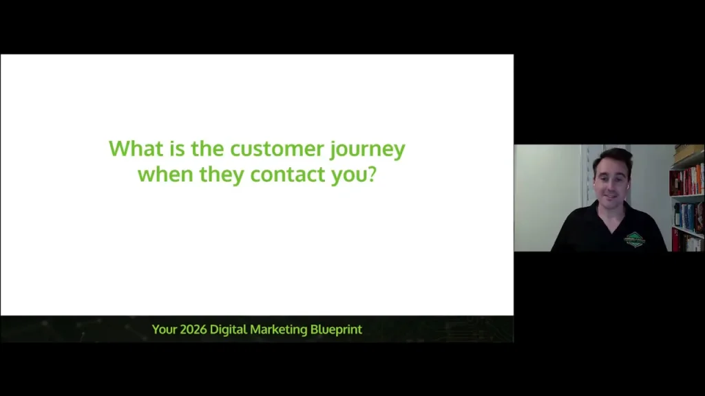 Clear slide that reads 'What is the customer journey when they contact you?' with the presenter in a side video window.